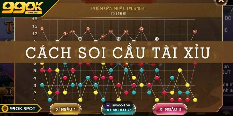 Cách soi cầu tài xỉu – Bí kíp nâng cao tỷ lệ thắng cực dễ 2 Biết cách soi cầu sẽ chiếm ưu thế rõ rệt