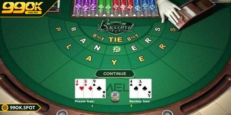 Nhóm kéo Baccarat - Bí quyết giúp game thủ thắng lớn tại 99OK 4 Đội ngũ sẽ hỗ trợ game thủ nhanh chóng